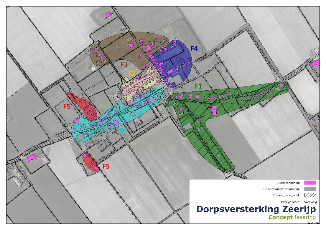 concept fasering versterking zeerijp